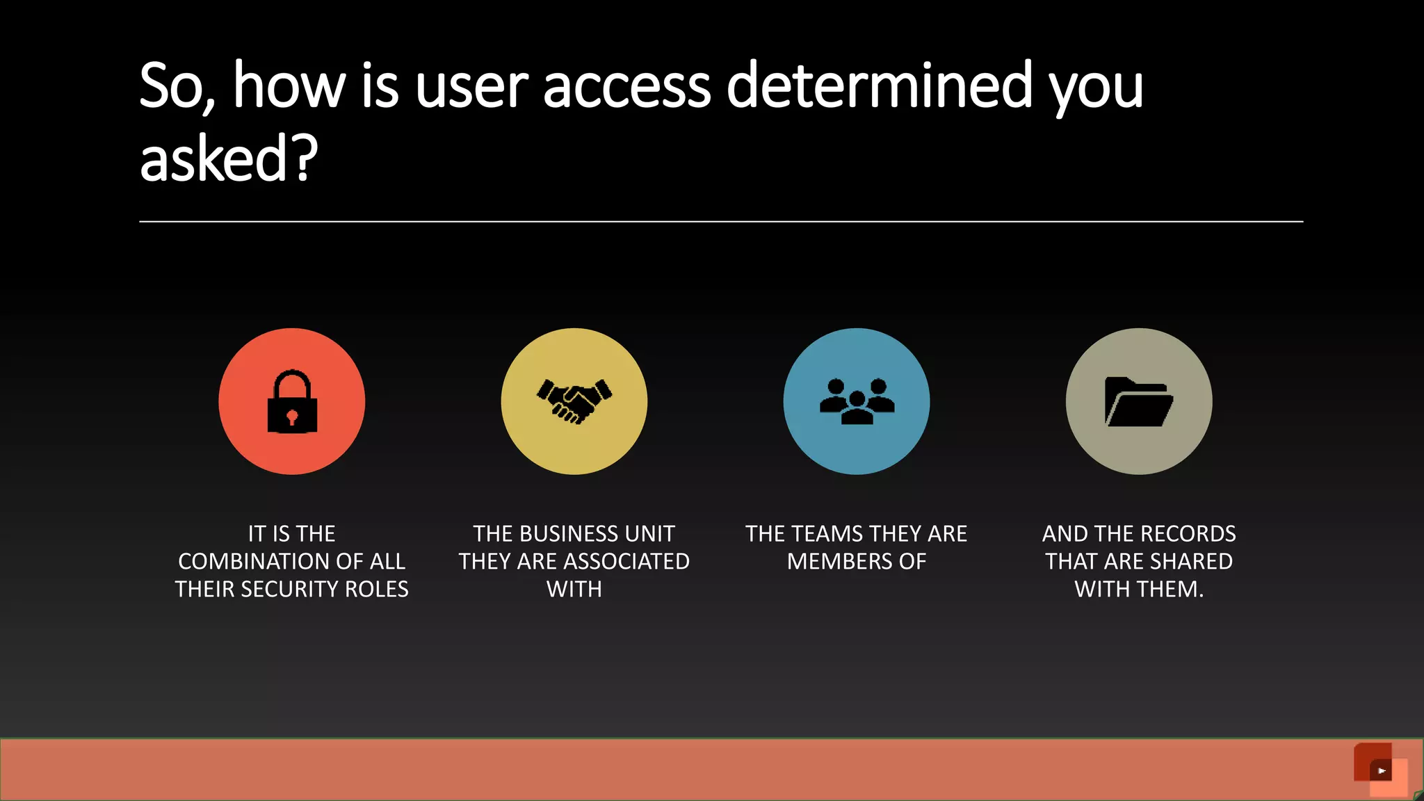 So, how is user access determined you asked? IT IS THE COMBINATION OF ALL THEIR SECURITY ROLES THE BUSINESS UNIT THEY ARE ASSOCIATED WITH THE TEAMS THEY ARE MEMBERS OF AND THE RECORDS THAT ARE SHARED WITH THEM. 