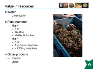 Value in resources
 Water
— Clean water!
 Plant nutrients
— 1kg N
 < €1
 2kg Urea
 >200kg biofertiliser
— 1kg P
 < €...