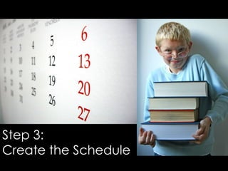 Step 3: Create the Schedule 