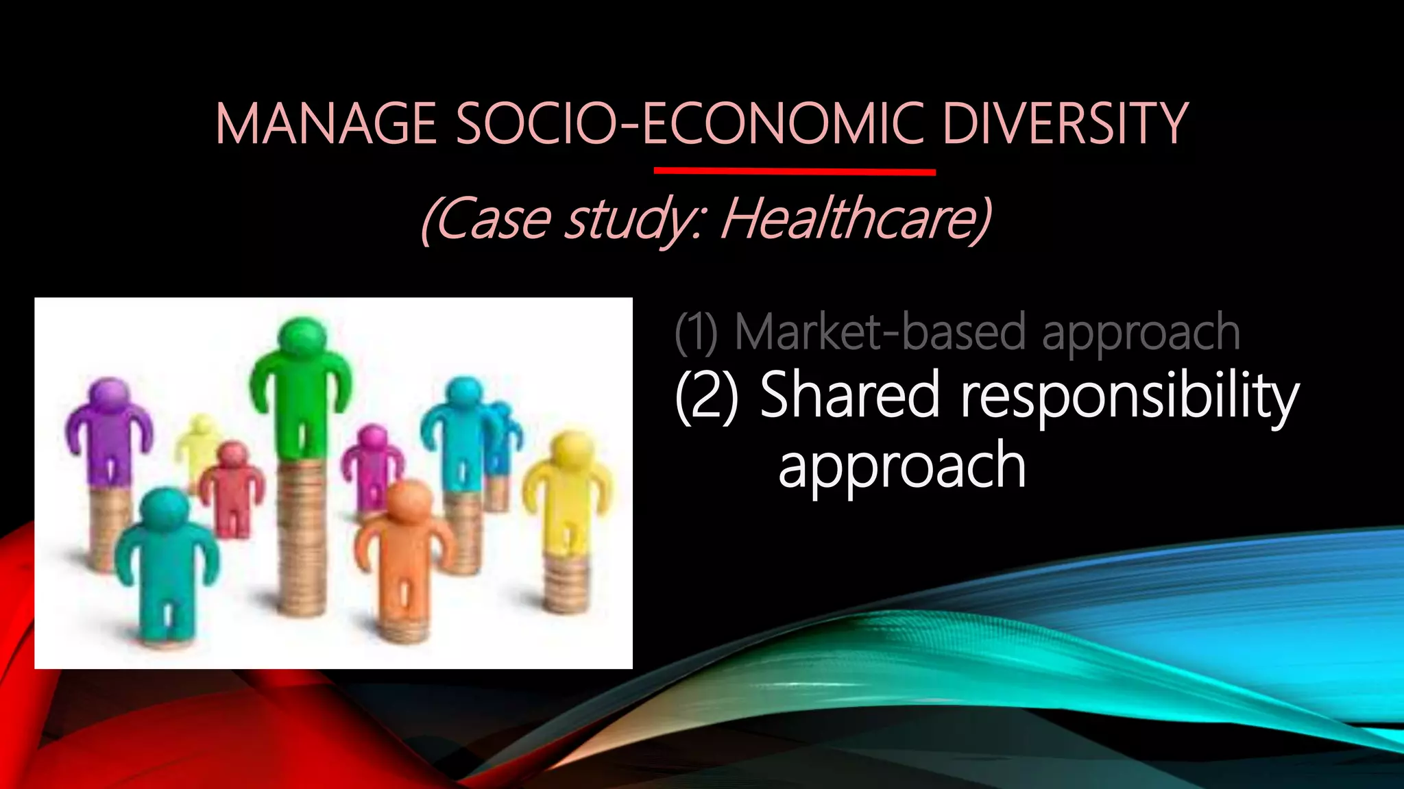 MANAGE SOCIO-ECONOMIC DIVERSITY
(Case study: Healthcare)
(1) Market-based approach
(2) Shared responsibility
approach
 