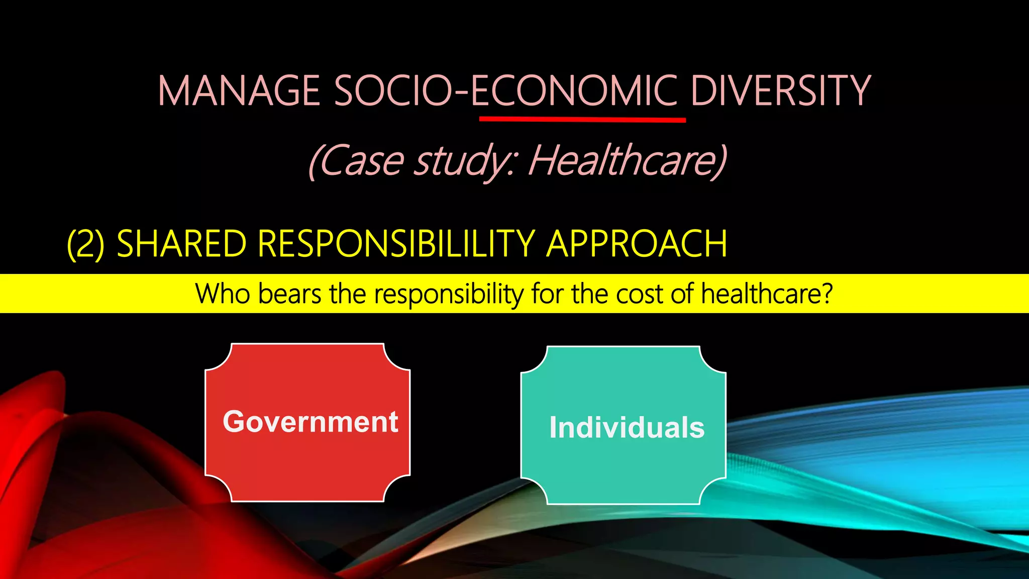 IndividualsGovernment
Who bears the responsibility for the cost of healthcare?
MANAGE SOCIO-ECONOMIC DIVERSITY
(Case study: Healthcare)
(2) SHARED RESPONSIBILILITY APPROACH
 