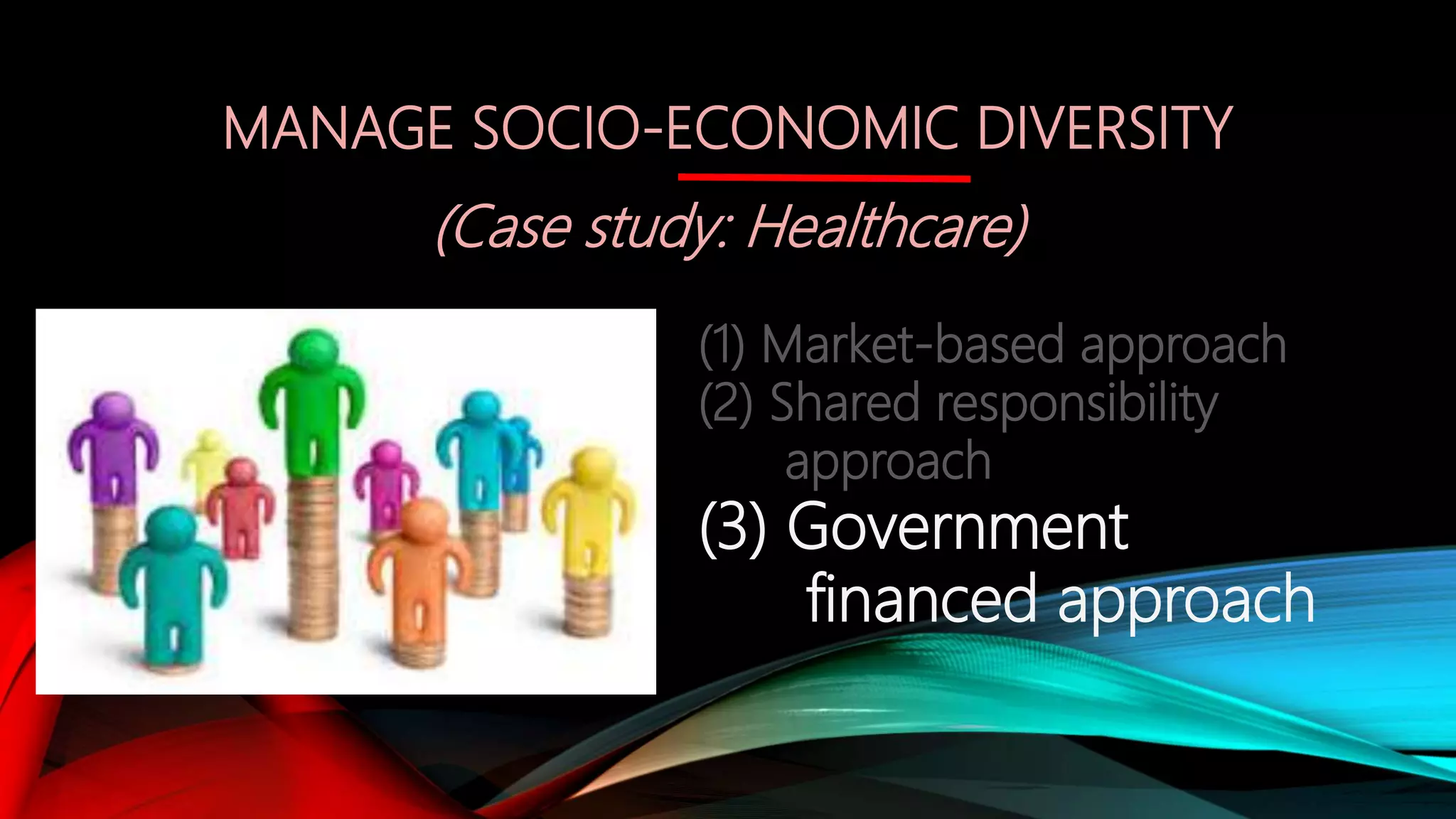 MANAGE SOCIO-ECONOMIC DIVERSITY
(Case study: Healthcare)
(1) Market-based approach
(2) Shared responsibility
approach
(3) Government
financed approach
 