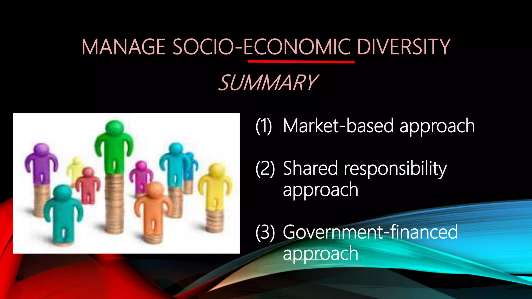 MANAGE SOCIO-ECONOMIC DIVERSITY
SUMMARY
(1) Market-based approach
(2) Shared responsibility
approach
(3) Government-financed
approach
 