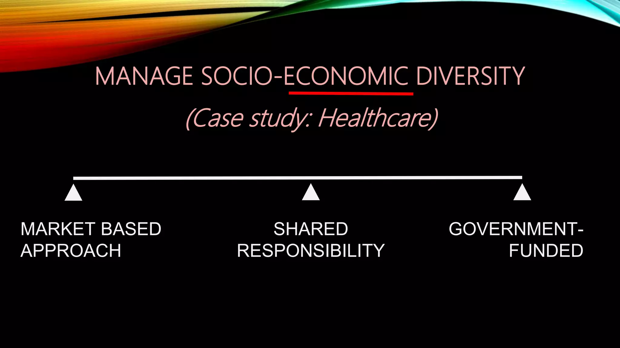 GOVERNMENT-
FUNDED
SHARED
RESPONSIBILITY
MARKET BASED
APPROACH
MANAGE SOCIO-ECONOMIC DIVERSITY
(Case study: Healthcare)
 