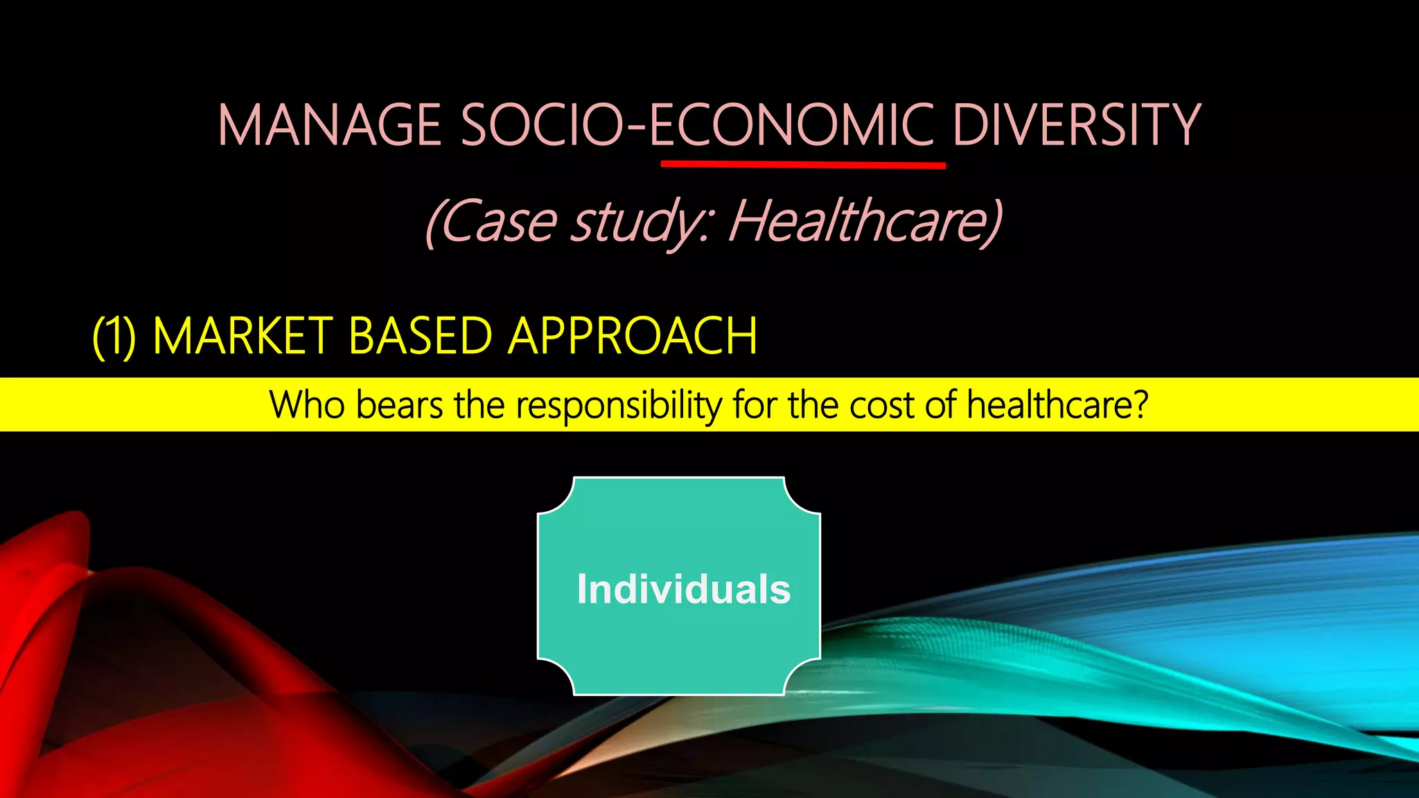 Individuals
Who bears the responsibility for the cost of healthcare?
MANAGE SOCIO-ECONOMIC DIVERSITY
(Case study: Healthcare)
(1) MARKET BASED APPROACH
 