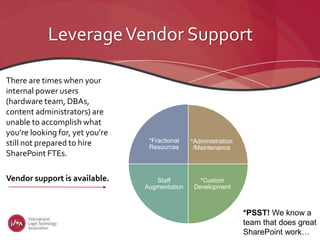 LeverageVendor Support
There are times when your
internal power users
(hardware team, DBAs,
content administrators) are
unable to accomplish what
you’re looking for, yet you’re
still not prepared to hire
SharePoint FTEs.
Vendor support is available.
*PSST! We know a
team that does great
SharePoint work…
*Administration
/Maintenance
*Custom
Development
Staff
Augmentation
*Fractional
Resources
 