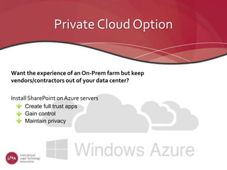 Private Cloud Option
Want the experience of an On-Prem farm but keep
vendors/contractors out of your data center?
Install SharePoint onAzure servers
Create full trust apps
Gain control
Maintain privacy
 