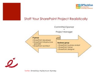 Twitter: @meetdux #sptechcon #pm4sp
Staff Your SharePoint Project Realistically
IT group
• SharePoint developer
• SharePoint infrastructure
specialist
• SharePoint architect
Business group
• SharePoint business analyst
• SharePoint trainer
• SharePoint designer
Committed Sponsor
+
Project Manager
 