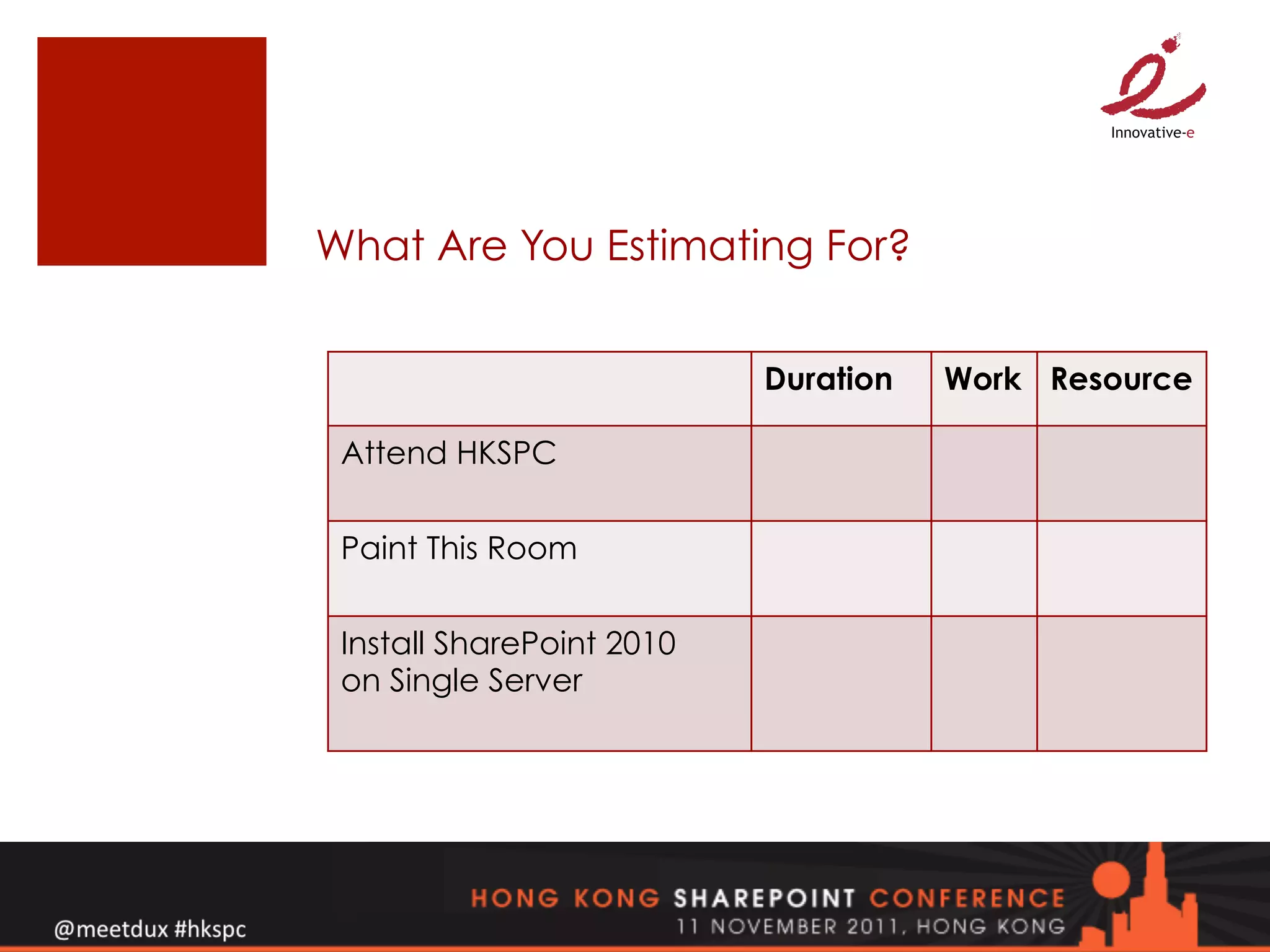 What Are You Estimating For?


                           Duration   Work Resource

 Attend HKSPC


 Paint This Room


 Install SharePoint 2010
 on Single Server
 