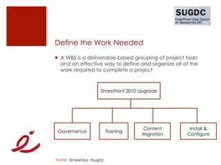 Define the Work Needed
¡  A WBS is a deliverable-based grouping of project tasks
    and an effective way to define and organize all of the
    work required to complete a project



                      SharePoint 2010 Upgrade




                                      Content         Install &
 Governance                Training
                                      Migration      Configure




Twitter: @meetdux #sugdc
 