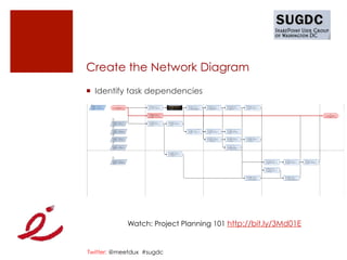 Create the Network Diagram
¡  Identify task dependencies




            Watch: Project Planning 101 http://bit.ly/3Md01E


Twitter: @meetdux #sugdc
 