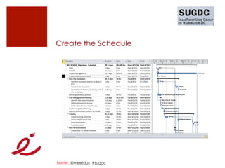 Create the Schedule




Twitter: @meetdux #sugdc
 