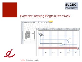 Example: Tracking Progress Effectively




Twitter: @meetdux #sugdc
 