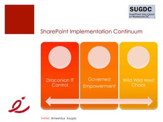 SharePoint Implementation Continuum




   Draconian IT              Governed    Wild Wild West
     Control               Empowerment       Chaos




Twitter: @meetdux #sugdc
 