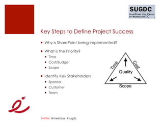 Key Steps to Define Project Success
¡  Why is SharePoint being implemented?

¡  What is the Priority?
  ¡  Time
  ¡  Cost/Budget
  ¡  Scope

¡  Identify Key Stakeholders
  ¡  Sponsor
  ¡  Customer
  ¡  Team




Twitter: @meetdux #sugdc
 
