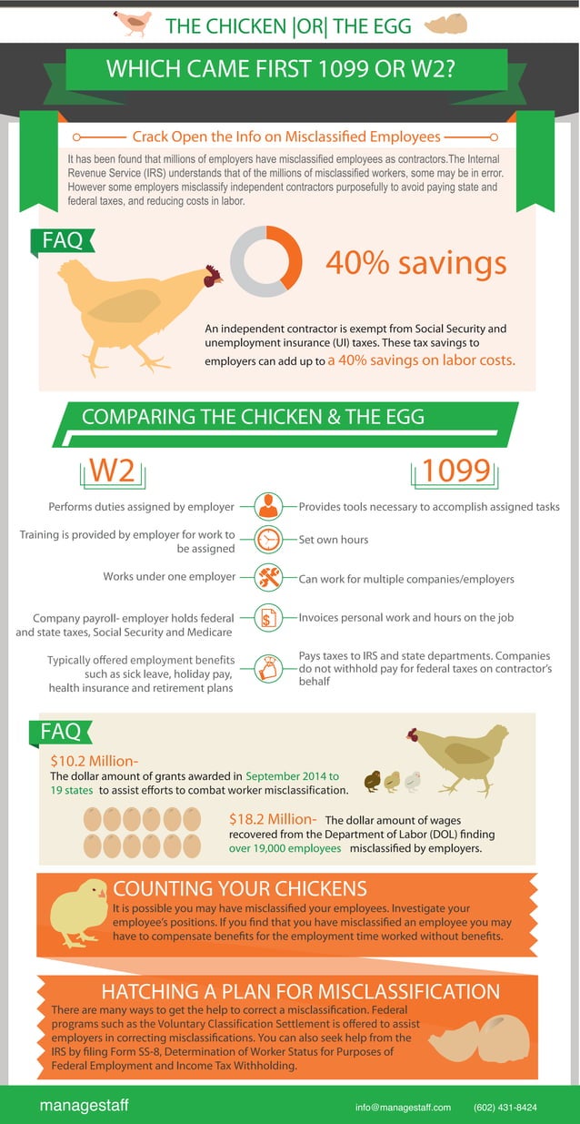 The Chicken Or The Egg 1099 VS W2 PDF what-is-a-1099-types-details-and-how-to-use-it-59-off