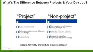 14© 2017 FORRESTER. REPRODUCTION PROHIBITED.
Source: ___
What’s The Difference Between Projects & Your Day Job?
“Project”
...