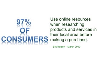 Use online resources 
when researching 
products and services in 
their local area before 
making a purchase. 
BIA/Kelsey – March 2010 
 