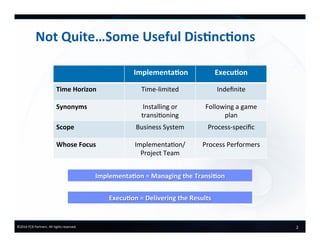 2	
  ©2016	
  FCB	
  Partners.	
  All	
  rights	
  reserved.	
  
Not	
  Quite…Some	
  Useful	
  Dis-nc-ons	
  
Implementa-on	
  =	
  Managing	
  the	
  Transi-on	
  
	
  Implementa-on	
   Execu-on	
  
Time	
  Horizon	
   Time-­‐limited	
   Indeﬁnite	
  
Synonyms	
   Installing	
  or	
  
transi6oning	
  
Following	
  a	
  game	
  
plan	
  
Scope	
   Business	
  System	
   Process-­‐speciﬁc	
  
Whose	
  Focus	
   Implementa6on/	
  
Project	
  Team	
  
Process	
  Performers	
  
Execu-on	
  =	
  Delivering	
  the	
  Results	
  
 