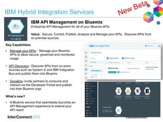 Manage your ap is securely and easily ibm apim 4.0