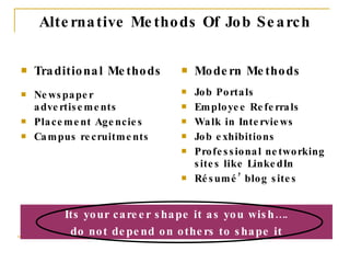 Alternative Methods Of Job Search <ul><li>Traditional Methods </li></ul><ul><li>Newspaper advertisements </li></ul><ul><li...