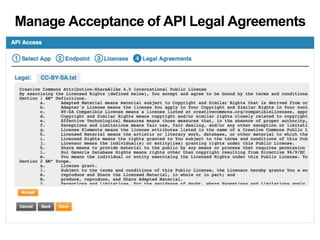 Manage Acceptance of API Legal Agreements 
 
