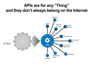 APIs are for any “Thing” 
and they don’t always belong on the Internet 
IoT Mesh 
 