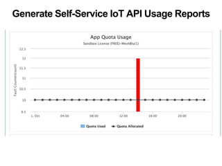 Generate Self-Service IoT API Usage Reports 
 