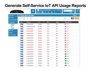Generate Self-Service IoT API Usage Reports 
 