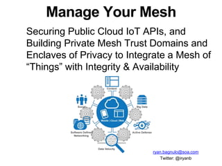 Manage Your Mesh 
Securing Public Cloud IoT APIs, and 
Building Private Mesh Trust Domains and 
Enclaves of Privacy to Integrate a Mesh of 
“Things” with Integrity & Availability 
ryan.bagnulo@soa.com 
Twitter: @iryanb 
 
