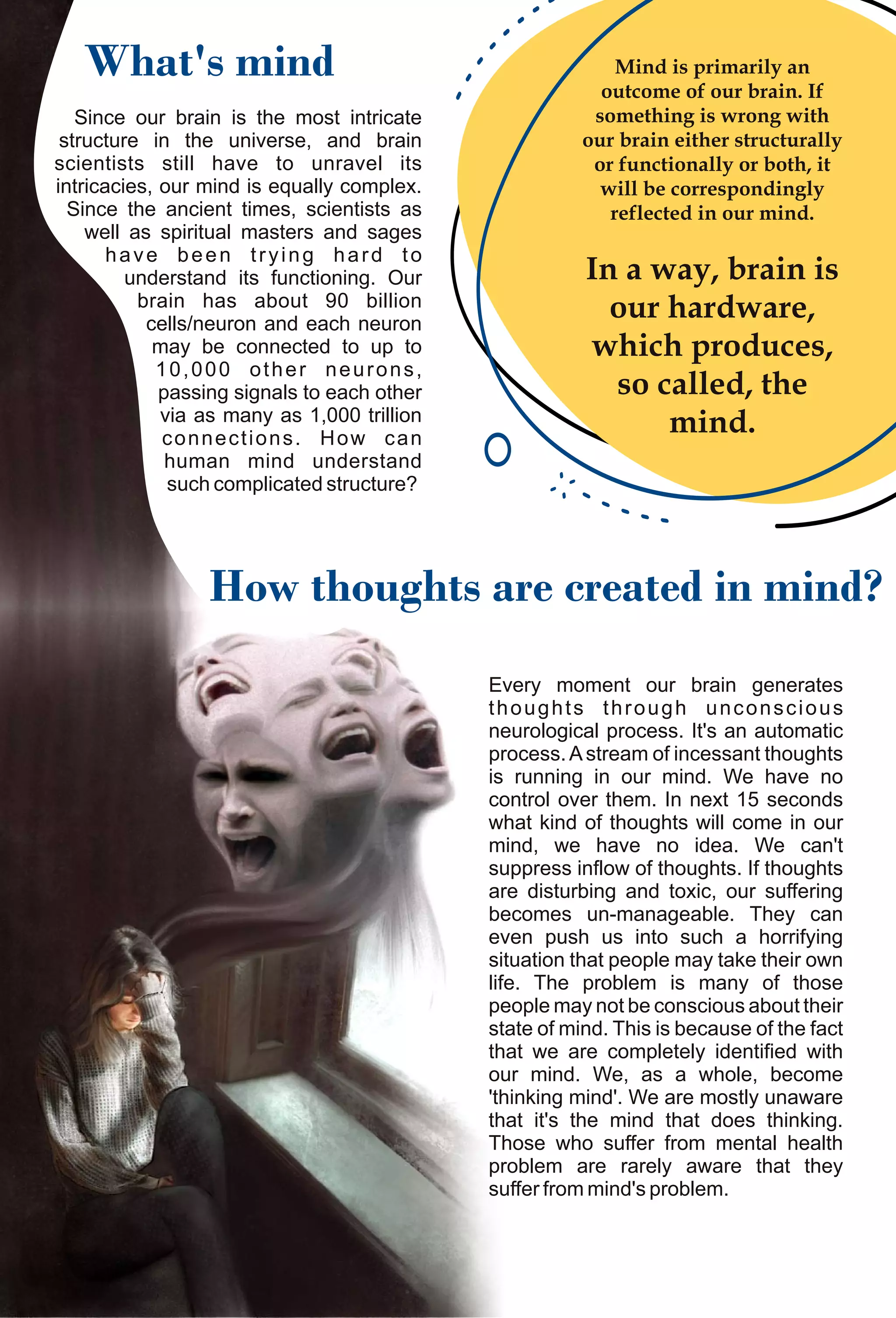 Manage Your Mind Thoughts Pdf