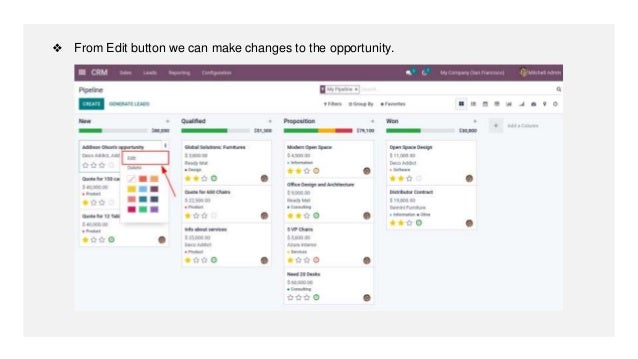❖ From Edit button we can make changes to the opportunity.
 