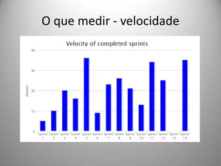 O que medir - velocidade
 