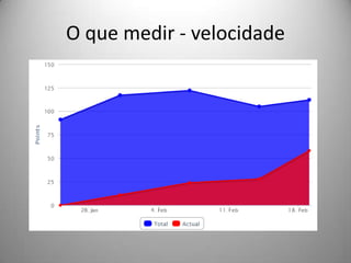 O que medir - velocidade
 