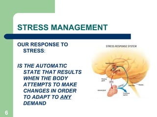 STRESS MANAGEMENT

    OUR RESPONSE TO
     STRESS:

    IS THE AUTOMATIC
       STATE THAT RESULTS
       WHEN THE BODY
       ATTEMPTS TO MAKE
       CHANGES IN ORDER
       TO ADAPT TO ANY
       DEMAND
6
 