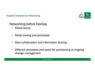 Puppet Enterprise for Networking
cumulusnetworks.com 11
Networking before DevOps
•  Siloed teams
•  Siloed tooling and processes
•  Slow collaboration and information sharing
•  Different processes and tasks for provisioning vs ongoing
change management
 