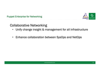 Puppet Enterprise for Networking
cumulusnetworks.com 12
Collaborative Networking
•  Unify change insight & management for all infrastructure
•  Enhance collaboration between SysOps and NetOps
 