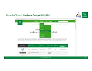 Cumulus®
Linux®
Hardware Compatibility List
cumulusnetworks.com 19
 