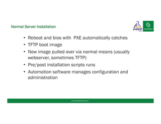 Normal Server Installation
•  Reboot and bios with PXE automatically catches
•  TFTP boot image
•  New image pulled over via normal means (usually
webserver, sometimes TFTP)
•  Pre/post installation scripts runs
•  Automation software manages configuration and
administration
cumulusnetworks.com
 