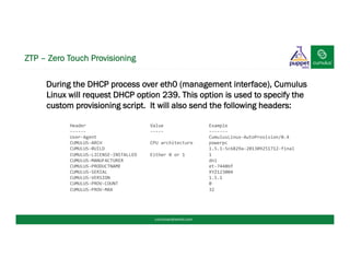 During the DHCP process over eth0 (management interface), Cumulus
Linux will request DHCP option 239. This option is used to specify the
custom provisioning script. It will also send the following headers:
Header	
  	
  	
  	
  	
  	
  	
  	
  	
  	
  	
  	
  	
  	
  	
  	
  	
  	
  	
  	
  	
  	
  	
  	
  Value	
  	
  	
  	
  	
  	
  	
  	
  	
  	
  	
  	
  	
  	
  	
  	
  	
  Example	
  
-­‐-­‐-­‐-­‐-­‐-­‐	
  	
  	
  	
  	
  	
  	
  	
  	
  	
  	
  	
  	
  	
  	
  	
  	
  	
  	
  	
  	
  	
  	
  	
  -­‐-­‐-­‐-­‐-­‐	
  	
  	
  	
  	
  	
  	
  	
  	
  	
  	
  	
  	
  	
  	
  	
  	
  -­‐-­‐-­‐-­‐-­‐-­‐-­‐	
  
User-­‐Agent	
  	
  	
  	
  	
  	
  	
  	
  	
  	
  	
  	
  	
  	
  	
  	
  	
  	
  	
  	
  	
  	
  	
  	
  	
  	
  	
  	
  	
  	
  	
  	
  	
  	
  	
  	
  	
  	
  	
  	
  	
  	
  CumulusLinux-­‐AutoProvision/0.4	
  
CUMULUS-­‐ARCH	
  	
  	
  	
  	
  	
  	
  	
  	
  	
  	
  	
  	
  	
  	
  	
  	
  	
  CPU	
  architecture	
  	
  	
  	
  	
  	
  powerpc	
  
CUMULUS-­‐BUILD	
  	
  	
  	
  	
  	
  	
  	
  	
  	
  	
  	
  	
  	
  	
  	
  	
  	
  	
  	
  	
  	
  	
  	
  	
  	
  	
  	
  	
  	
  	
  	
  	
  	
  	
  	
  	
  	
  	
  1.5.1-­‐5c6829a-­‐201309251712-­‐final	
  
CUMULUS-­‐LICENSE-­‐INSTALLED	
  	
  	
  	
  	
  Either	
  0	
  or	
  1	
  	
  	
  	
  	
  	
  	
  	
  	
  1	
  
CUMULUS-­‐MANUFACTURER	
  	
  	
  	
  	
  	
  	
  	
  	
  	
  	
  	
  	
  	
  	
  	
  	
  	
  	
  	
  	
  	
  	
  	
  	
  	
  	
  	
  	
  	
  	
  	
  dni	
  
CUMULUS-­‐PRODUCTNAME	
  	
  	
  	
  	
  	
  	
  	
  	
  	
  	
  	
  	
  	
  	
  	
  	
  	
  	
  	
  	
  	
  	
  	
  	
  	
  	
  	
  	
  	
  	
  	
  	
  et-­‐7448bf	
  
CUMULUS-­‐SERIAL	
  	
  	
  	
  	
  	
  	
  	
  	
  	
  	
  	
  	
  	
  	
  	
  	
  	
  	
  	
  	
  	
  	
  	
  	
  	
  	
  	
  	
  	
  	
  	
  	
  	
  	
  	
  	
  	
  XYZ123004	
  
CUMULUS-­‐VERSION	
  	
  	
  	
  	
  	
  	
  	
  	
  	
  	
  	
  	
  	
  	
  	
  	
  	
  	
  	
  	
  	
  	
  	
  	
  	
  	
  	
  	
  	
  	
  	
  	
  	
  	
  	
  	
  1.5.1	
  
CUMULUS-­‐PROV-­‐COUNT	
  	
  	
  	
  	
  	
  	
  	
  	
  	
  	
  	
  	
  	
  	
  	
  	
  	
  	
  	
  	
  	
  	
  	
  	
  	
  	
  	
  	
  	
  	
  	
  	
  	
  0	
  
CUMULUS-­‐PROV-­‐MAX	
  	
  	
  	
  	
  	
  	
  	
  	
  	
  	
  	
  	
  	
  	
  	
  	
  	
  	
  	
  	
  	
  	
  	
  	
  	
  	
  	
  	
  	
  	
  	
  	
  	
  	
  	
  32	
  
ZTP – Zero Touch Provisioning
cumulusnetworks.com
 