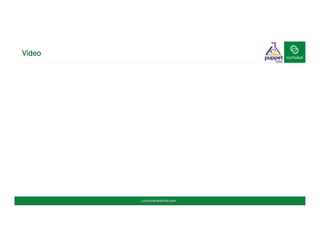 Video
cumulusnetworks.com
 