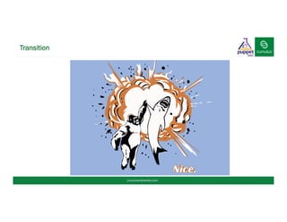 Transition
cumulusnetworks.com
 