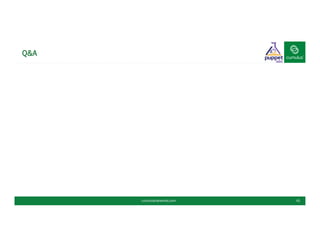 Q&A
cumulusnetworks.com 41
 