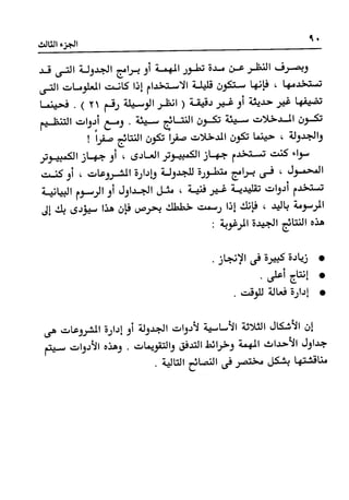 Manage your time in 60 seconds