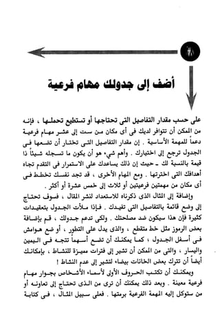 Manage your time in 60 seconds