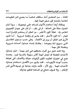 Manage your time in 60 seconds