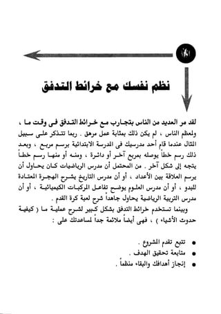 Manage your time in 60 seconds