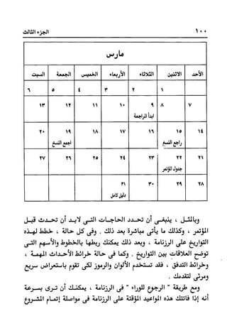 Manage your time in 60 seconds