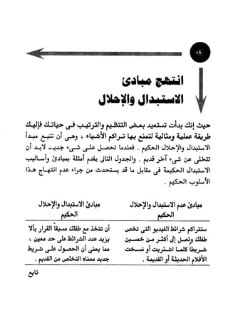 Manage your time in 60 seconds