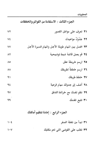 Manage your time in 60 seconds